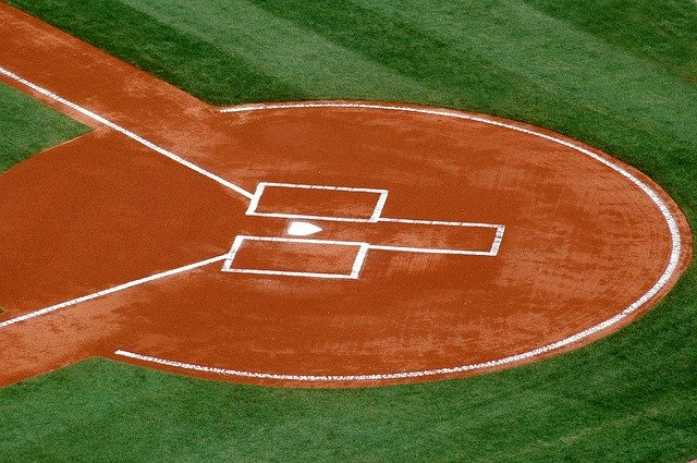 鳥取県高校野球大会 ２０２０ の注目選手 ドラフト注目度c ドラフト会議ホームページ21 Draft Home Page